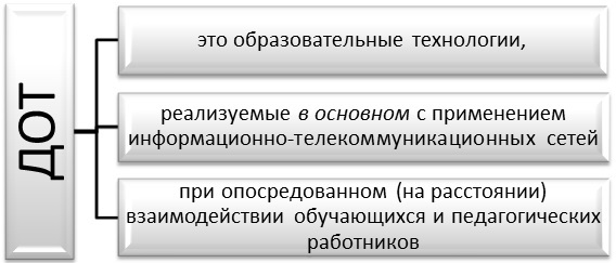 dol 1